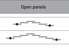 001-One way Symmetrical draw